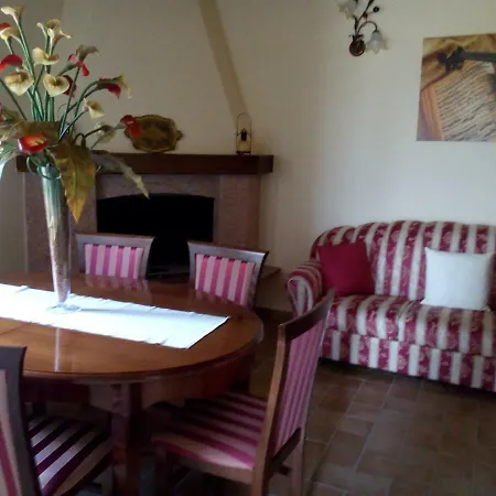 Poggio Del Sole Holiday home *