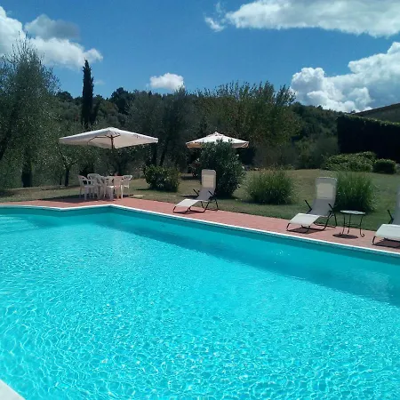 Poggio Del Sole